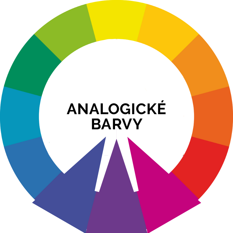 Barva webové grafiky - INNOIT