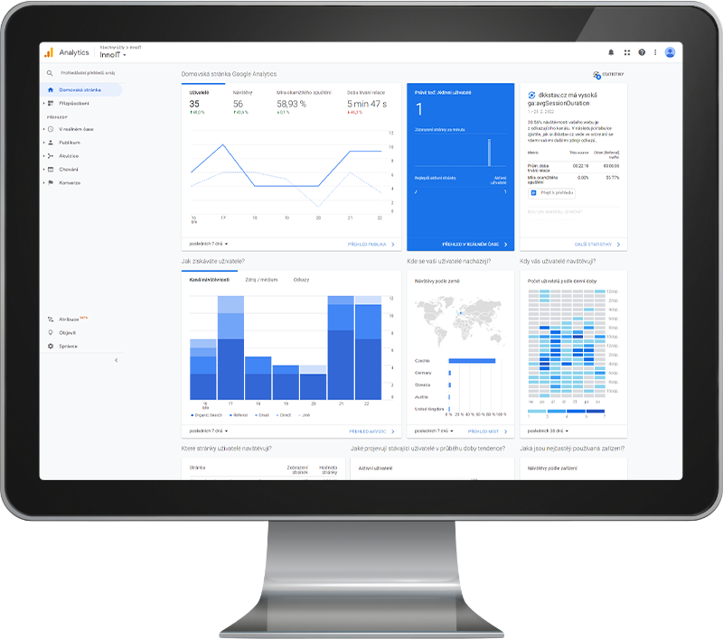 Google Analytics - INNOIT