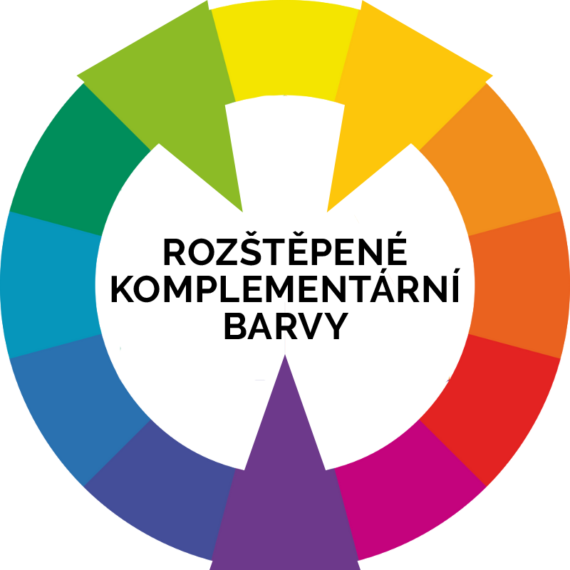 Barva webové grafiky - INNOIT