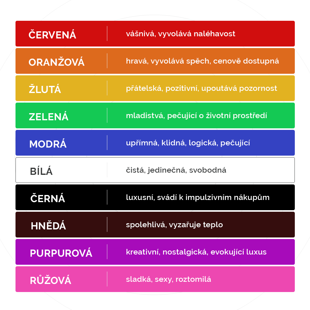 Psychologie barev - INNOIT