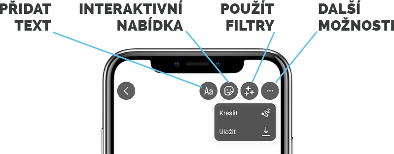 Možnosti stories - INNOIT