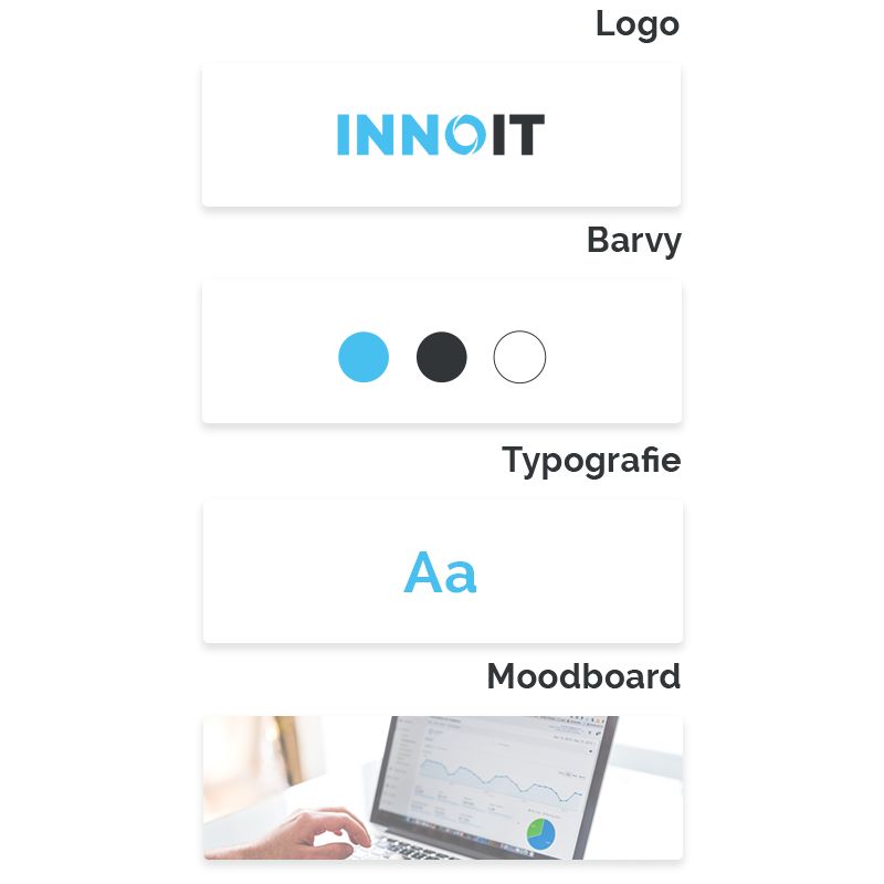 Brand Style Guide - INNOIT