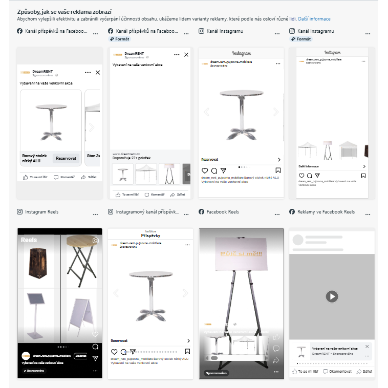 Náhledy produktových reklam META - INNOIT