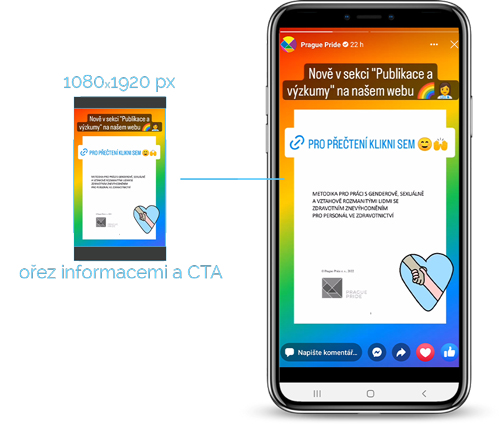 příběhy na Facebooku - INNOIT