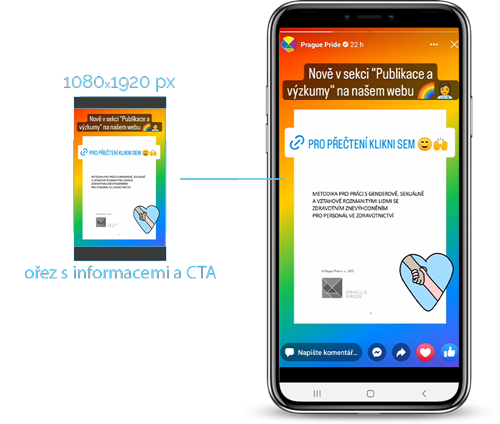 příběhy na Facebooku - INNOIT